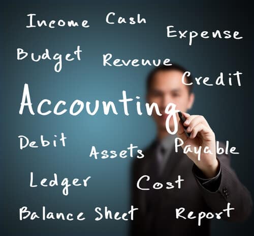 Accounting-courses at Osborne Training accounting courses at Osborne Training