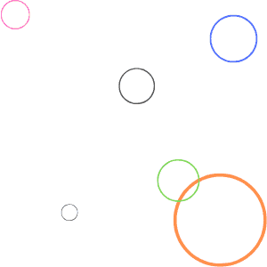 homepage-about-circles-right