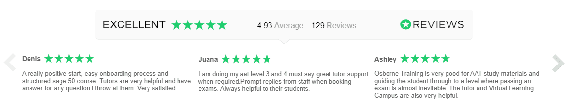 Osborne Training reviews