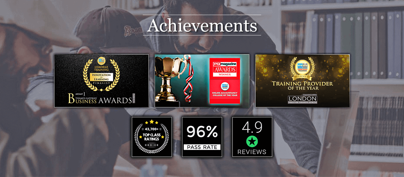 Awards and Achievements 2021